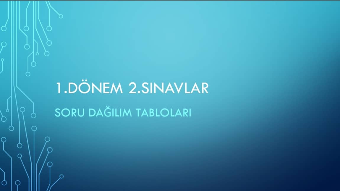 1.DÖNEM 2.SINAVLAR SORU DAĞILIM TABLOLARI